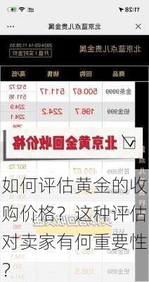 如何评估黄金的收购价格？这种评估对卖家有何重要性？