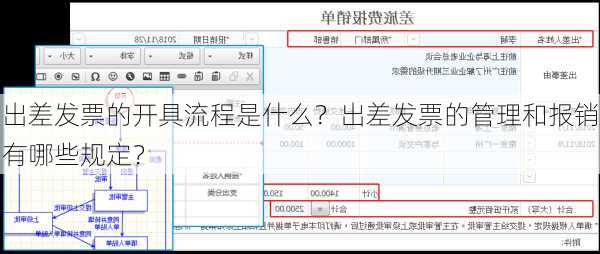 出差发票的开具流程是什么？出差发票的管理和报销有哪些规定？