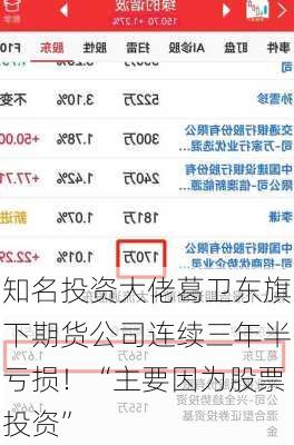 知名投资大佬葛卫东旗下期货公司连续三年半亏损！“主要因为股票投资”