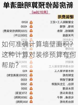 如何准确计算墙壁面积？这种计算对装修预算有何帮助？