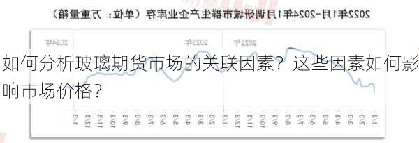 如何分析玻璃期货市场的关联因素？这些因素如何影响市场价格？