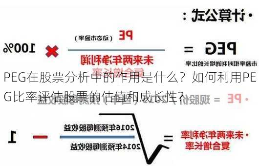 PEG在股票分析中的作用是什么？如何利用PEG比率评估股票的估值和成长性？