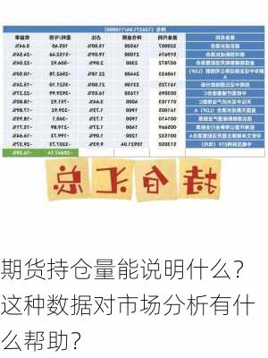 期货持仓量能说明什么？这种数据对市场分析有什么帮助？