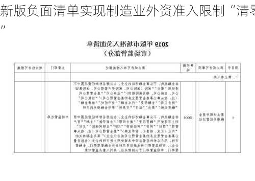 新版负面清单实现制造业外资准入限制“清零”