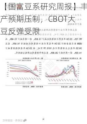 【国富豆系研究周报】丰产预期压制，CBOT大豆反弹受限