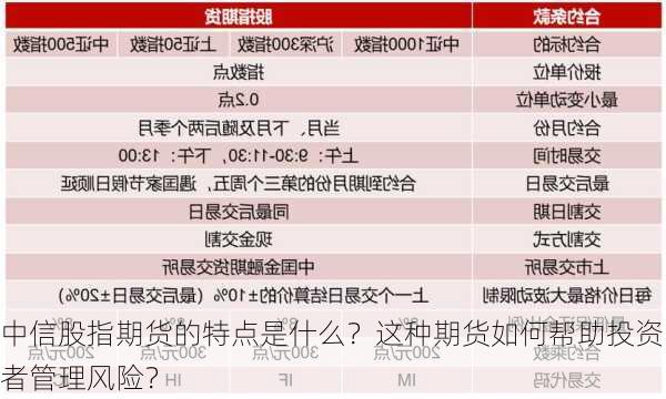 中信股指期货的特点是什么？这种期货如何帮助投资者管理风险？