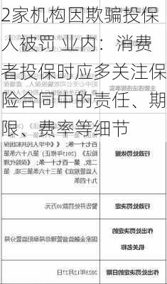 2家机构因欺骗投保人被罚 业内：消费者投保时应多关注保险合同中的责任、期限、费率等细节