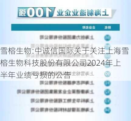 雪榕生物:中诚信国际关于关注上海雪榕生物科技股份有限公司2024年上半年业绩亏损的公告