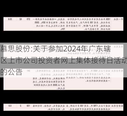 慕思股份:关于参加2024年广东辖区上市公司投资者网上集体接待日活动的公告