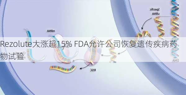 Rezolute大涨超15% FDA允许公司恢复遗传疾病药物试验