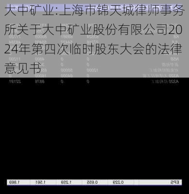 大中矿业:上海市锦天城律师事务所关于大中矿业股份有限公司2024年第四次临时股东大会的法律意见书