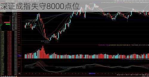 深证成指失守8000点位