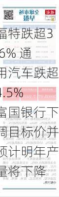 福特跌超3.6% 通用汽车跌超4.5% 富国银行下调目标价并预计明年产量将下降