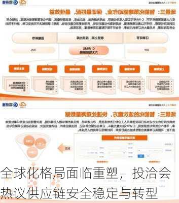 全球化格局面临重塑，投洽会热议供应链安全稳定与转型