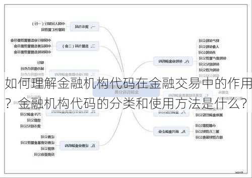 如何理解金融机构代码在金融交易中的作用？金融机构代码的分类和使用方法是什么？