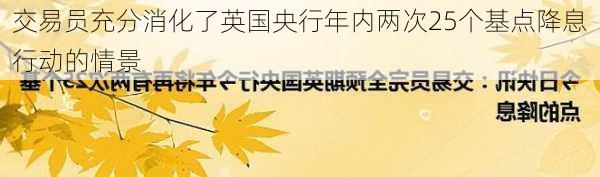 交易员充分消化了英国央行年内两次25个基点降息行动的情景