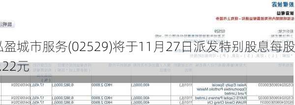 泓盈城市服务(02529)将于11月27日派发特别股息每股0.22元