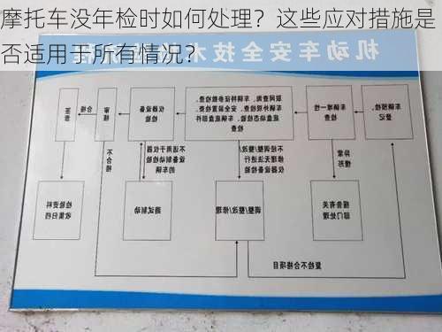 摩托车没年检时如何处理？这些应对措施是否适用于所有情况？