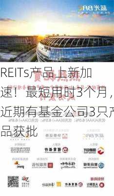 REITs产品上新加速！最短用时3个月，近期有基金公司3只产品获批