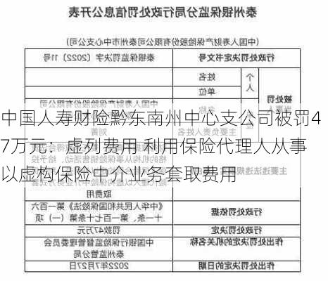 中国人寿财险黔东南州中心支公司被罚47万元：虚列费用 利用保险代理人从事以虚构保险中介业务套取费用