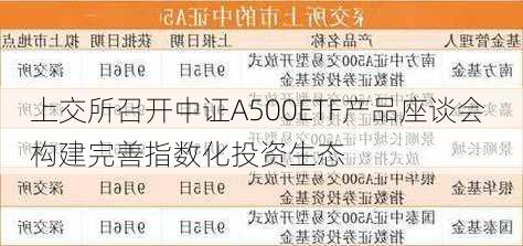 上交所召开中证A500ETF产品座谈会 构建完善指数化投资生态