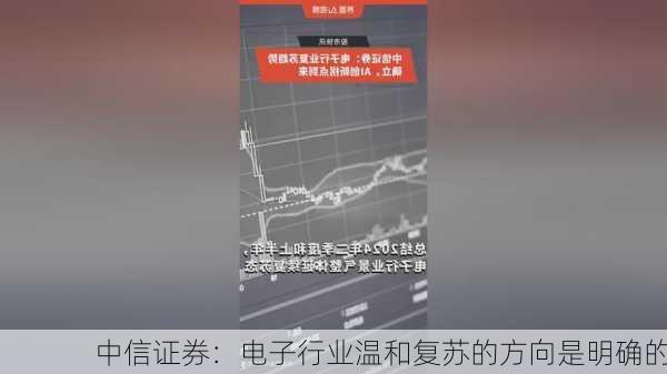 中信证券：电子行业温和复苏的方向是明确的