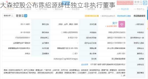 大森控股公布陈绍源辞任独立非执行董事