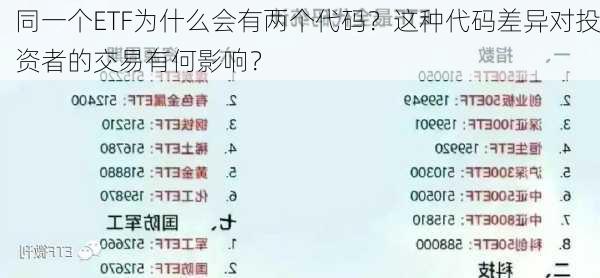 同一个ETF为什么会有两个代码？这种代码差异对投资者的交易有何影响？