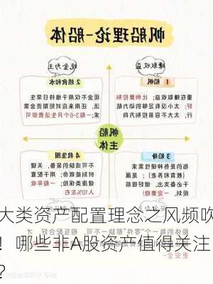 大类资产配置理念之风频吹！哪些非A股资产值得关注？