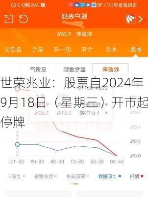 世荣兆业：股票自2024年9月18日（星期三）开市起停牌