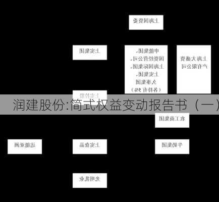 润建股份:简式权益变动报告书（一）