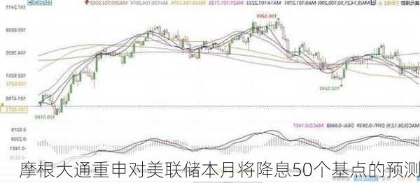 摩根大通重申对美联储本月将降息50个基点的预测