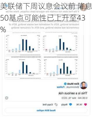 美联储下周议息会议前 降息50基点可能性已上升至43%