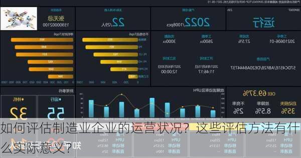 如何评估制造业企业的运营状况？这些评估方法有什么实际意义？