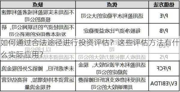 如何通过合法途径进行投资评估？这些评估方法有什么实际应用？