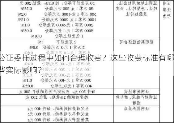 公证委托过程中如何合理收费？这些收费标准有哪些实际影响？