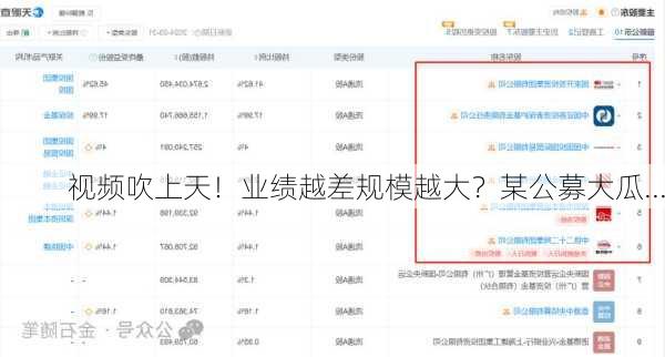 视频吹上天！业绩越差规模越大？某公募大瓜...