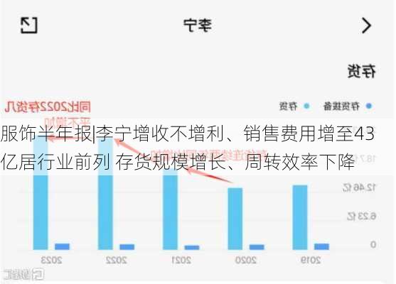 服饰半年报|李宁增收不增利、销售费用增至43亿居行业前列 存货规模增长、周转效率下降