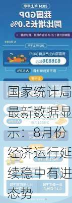 国家统计局最新数据显示：8月份经济运行延续稳中有进态势