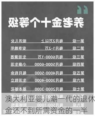 澳大利亚婴儿潮一代的退休金还不到所需资金的一半