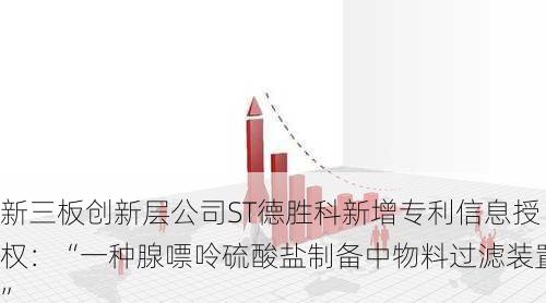 新三板创新层公司ST德胜科新增专利信息授权：“一种腺嘌呤硫酸盐制备中物料过滤装置”