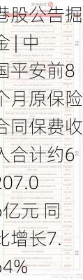 港股公告掘金 | 中国平安前8个月原保险合同保费收入合计约6207.06亿元 同比增长7.64%