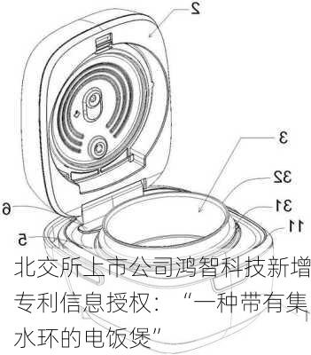 北交所上市公司鸿智科技新增专利信息授权：“一种带有集水环的电饭煲”