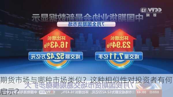 期货市场与哪种市场类似？这种相似性对投资者有何启示？