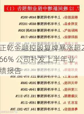 正乾金融控股复牌暴涨超266% 公司补发上半年业绩报告