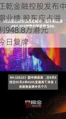 正乾金融控股发布中期业绩 股东应占溢利948.8万港元今日复牌