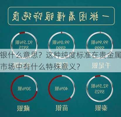 银什么意思？这种纯度标准在贵金属市场中有什么特殊意义？