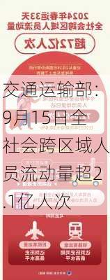 交通运输部：9月15日全社会跨区域人员流动量超2.1亿人次