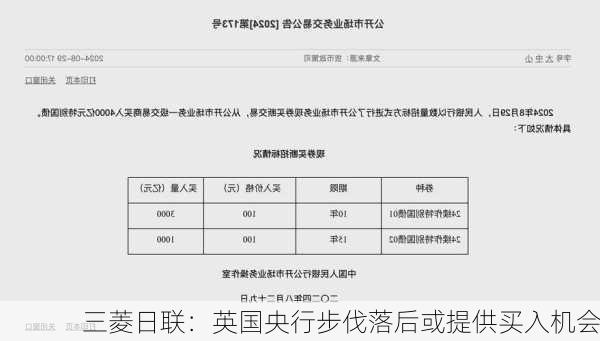 三菱日联：英国央行步伐落后或提供买入机会