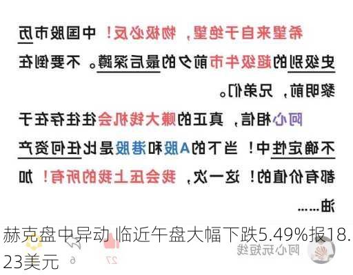 赫克盘中异动 临近午盘大幅下跌5.49%报18.23美元